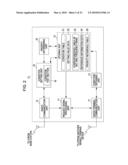 MOBILE TERMINAL DEVICE diagram and image