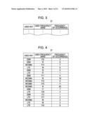 MOBILE TERMINAL DEVICE diagram and image