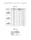 MOBILE TERMINAL DEVICE diagram and image