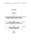 MOBILE TERMINAL DEVICE diagram and image