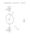 METHOD AND SYSTEM FOR SYNCHRONIZING ATTRIBUTES AMONG ELECTRONIC DEVICES diagram and image