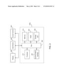 METHOD AND SYSTEM FOR SYNCHRONIZING ATTRIBUTES AMONG ELECTRONIC DEVICES diagram and image