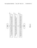 METHOD AND SYSTEM FOR SYNCHRONIZING ATTRIBUTES AMONG ELECTRONIC DEVICES diagram and image