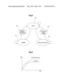 ELECTRONIC CIRCUIT AND RADIO COMMUNICATIONS SYSTEM diagram and image