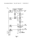 SINGLE OSCILLATOR TRANSCEIVER diagram and image