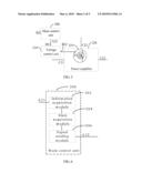 METHOD AND DEVICE FOR CONTROLLING POWER AMPLIFICATION diagram and image