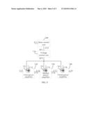 METHOD AND DEVICE FOR CONTROLLING POWER AMPLIFICATION diagram and image