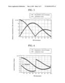 RADIO RECEIVING APPARATUS AND NOISE ELIMINATION METHOD IN THE SAME APPARATUS diagram and image