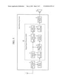 RADIO RECEIVING APPARATUS AND NOISE ELIMINATION METHOD IN THE SAME APPARATUS diagram and image