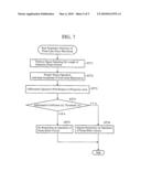 RADIO RECEIVING APPARATUS AND NOISE ELIMINATION METHOD IN THE SAME APPARATUS diagram and image