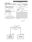 Apparatus and Method of Input and Finger Print Recognition on a Handheld Electronic Device diagram and image