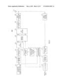 WIRELESS COMMUNICATION BASE STATION APPARATUS, WIRELESS COMMUNICATION MOBILE STATION APPARATUS, AND METHOD FOR MAPPING RESPONSE SIGNAL IN ARQ diagram and image