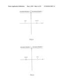 WIRELESS COMMUNICATION BASE STATION APPARATUS, WIRELESS COMMUNICATION MOBILE STATION APPARATUS, AND METHOD FOR MAPPING RESPONSE SIGNAL IN ARQ diagram and image