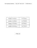 WIRELESS COMMUNICATION BASE STATION APPARATUS, WIRELESS COMMUNICATION MOBILE STATION APPARATUS, AND METHOD FOR MAPPING RESPONSE SIGNAL IN ARQ diagram and image