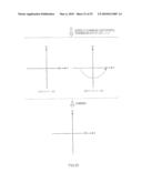 WIRELESS COMMUNICATION BASE STATION APPARATUS, WIRELESS COMMUNICATION MOBILE STATION APPARATUS, AND METHOD FOR MAPPING RESPONSE SIGNAL IN ARQ diagram and image