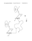 MOBILE DEVICE MODE ENABLEMENT RESPONSIVE TO A PROXIMITY CRITERION diagram and image