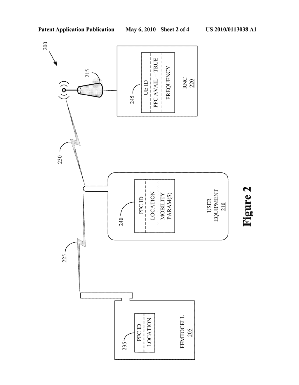 METHOD FOR ASSOCIATING A PREMIER FEMTOCELL WITH USER EQUIPMENT - diagram, schematic, and image 03