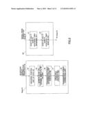 RADIO ACCESS NETWORK APPARATUS AND THE METHOD diagram and image