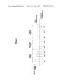 RADIO ACCESS NETWORK APPARATUS AND THE METHOD diagram and image