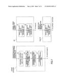 RADIO ACCESS NETWORK APPARATUS AND THE METHOD diagram and image