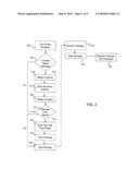 GEO-BOUNDARY TRIGGERED MESSAGING AND SCHEDULE SYSTEM AND METHOD OF USE diagram and image