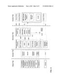 GEO-BOUNDARY TRIGGERED MESSAGING AND SCHEDULE SYSTEM AND METHOD OF USE diagram and image