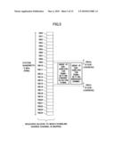 BASE STATION APPARATUS AND COMMUNICATION CONTROL METHOD diagram and image