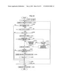 BASE STATION APPARATUS AND COMMUNICATION CONTROL METHOD diagram and image