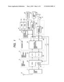 MULTIMODE WIRELESS COMMUNICATION APPARATUS AND HIGH FREQUENCY INTEGRATED CIRCUIT THEREFORE diagram and image