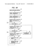 MULTIMODE WIRELESS COMMUNICATION APPARATUS AND HIGH FREQUENCY INTEGRATED CIRCUIT THEREFORE diagram and image