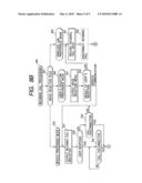 MULTIMODE WIRELESS COMMUNICATION APPARATUS AND HIGH FREQUENCY INTEGRATED CIRCUIT THEREFORE diagram and image