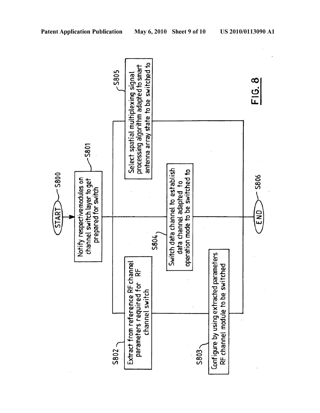 Multimode Communication Terminal and Multimode Communication Implementation Method - diagram, schematic, and image 10