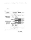 ACCELERATOR DEVICE FOR ATTACHING TO A PORTABLE ELECTRONIC DEVICE diagram and image