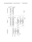 TELEPHONE NETWORK SUBSCRIBER IDENTIFICATION CARD AND METHOD OF CONTROLLING AN ELECTRONIC DEVICE ADAPTED TO INTERACT WITH SUCH A CARD diagram and image