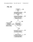 PROVIDING ALTERNATIVE GAMING PAYOUTS diagram and image