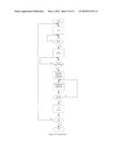 Self-Contained Inertial Navigation System for Interactive Control Using Movable Controllers diagram and image