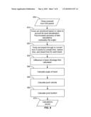 VIRTUAL SHUFFLEBOARD diagram and image