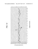 TRANSMISSION AND MEASURING INSTRUMENT diagram and image