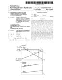 METHOD FOR CONTROLLING THE UPSHIFT OPERATION IN A MOTOR VEHICLE EQUIPPED WITH A DOUBLE CLUTCH TRANSMISSION diagram and image