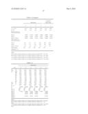 OPTICAL GLASS, PREFORM FOR PRESS FORMING, OPTICAL ELEMENT, AND PROCESSES FOR PRODUCING THESE diagram and image