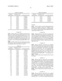 Ruthenium compositions and methods of making the same diagram and image