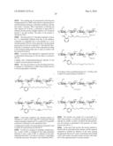 PESTICIDAL COMPOSITION COMPRISING SYNTHETIC COMPOUND USEFUL AS NODULATION AGENT OF LEGUMINOUS PLANTS AND A FUNGICIDE COMPOUND diagram and image