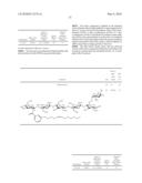 PESTICIDAL COMPOSITION COMPRISING SYNTHETIC COMPOUND USEFUL AS NODULATION AGENT OF LEGUMINOUS PLANTS AND A FUNGICIDE COMPOUND diagram and image