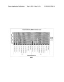 SMALL INTERFERING RNA (SIRNA) TARGET SITE BLOCKING OLIGOS AND USES THEREOF diagram and image