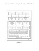 Method and system for non-competitive copy number determination by genomic hybridization DGH diagram and image