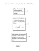 GENERATION OF LIBRARY OF SOLUBLE RANDOM POLYPEPTIDES LINKED TO mRNA diagram and image