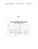 METHOD OF TREATING AN INFLAMMATORY DISEASE BY DOUBLE STRANDED RIBONUCLEIC ACID diagram and image