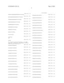 METHOD OF TREATING AN INFLAMMATORY DISEASE BY DOUBLE STRANDED RIBONUCLEIC ACID diagram and image