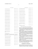 METHOD OF TREATING AN INFLAMMATORY DISEASE BY DOUBLE STRANDED RIBONUCLEIC ACID diagram and image