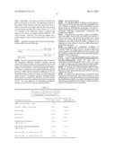 METHOD OF TREATING AN INFLAMMATORY DISEASE BY DOUBLE STRANDED RIBONUCLEIC ACID diagram and image